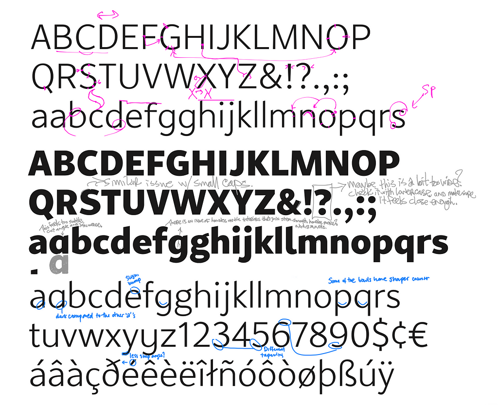 The letters of the alphabet in the Peasy font with handwritten annotations in different colors