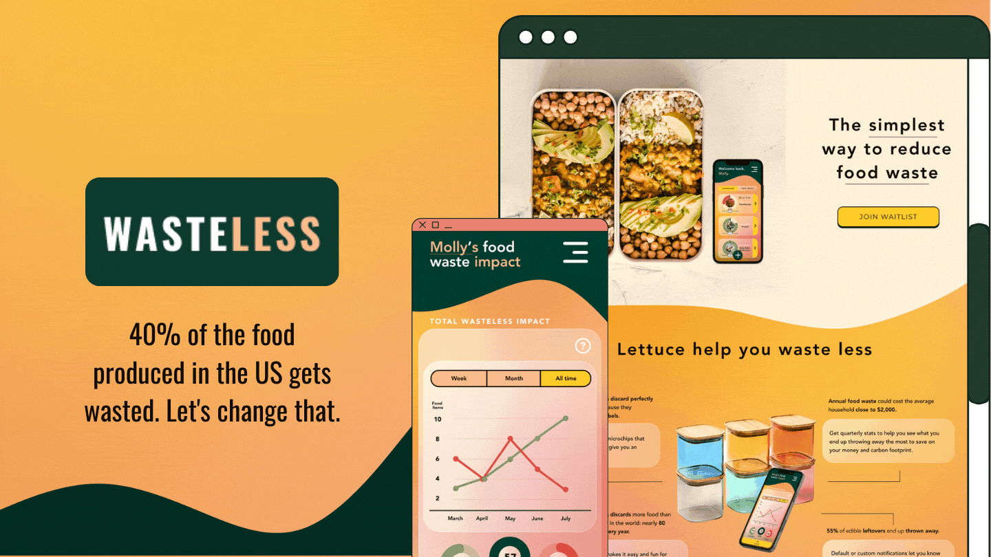 Cover image displaying the mock screens of the Wasteless app and website