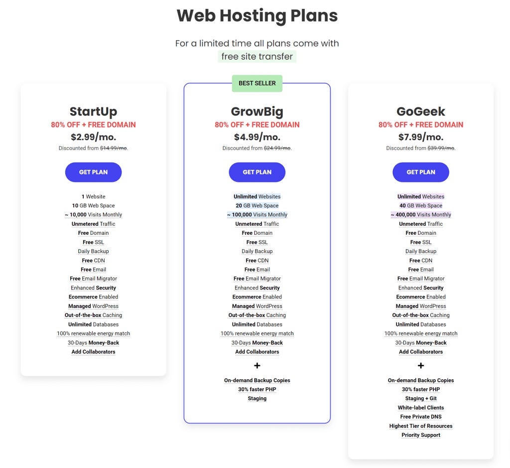 Siteground hosting plans