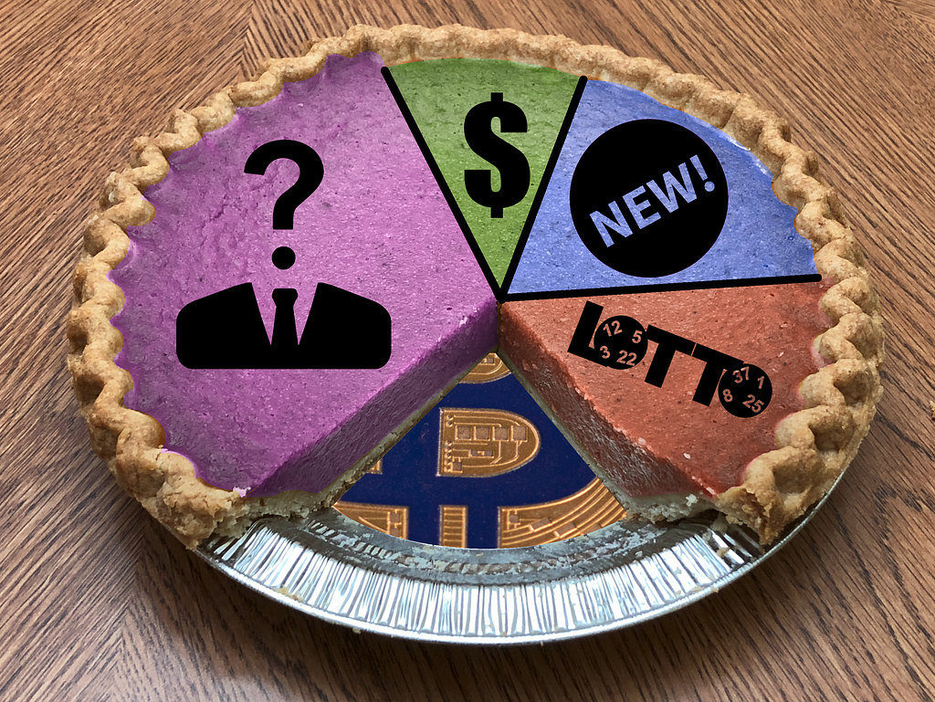 A pumpkin pie with a slice missing. The pie has been overlaid with a pie-chart, in which the pieces are labelled with an icon of a confused businessman, a dollar sign, a circle with the word “NEW!” in the middle, and a “lotto” logo. The tin beneath the missing slice reveals a section of a glittering Bitcoin.