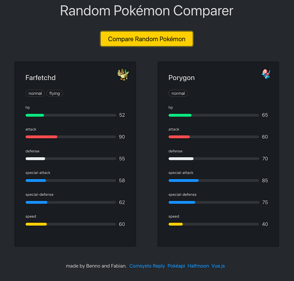 Demo Application. Comparing two Pokémon Farfetchd and Porygon by their stats.