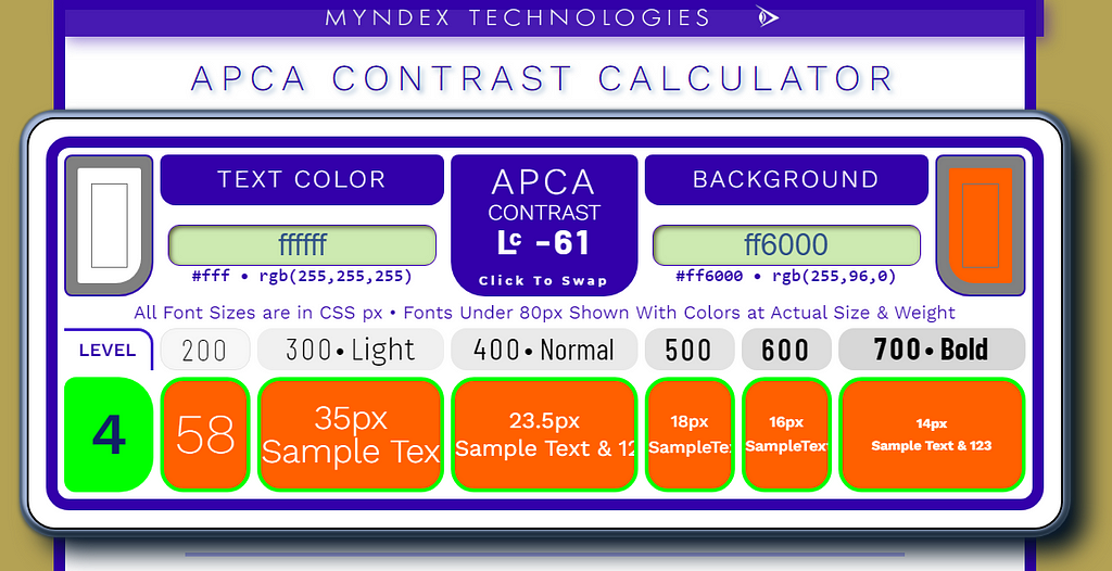 screenshot of the APCA contrast checker showing a contrast check for white text on an orange background resulting in a value of 61