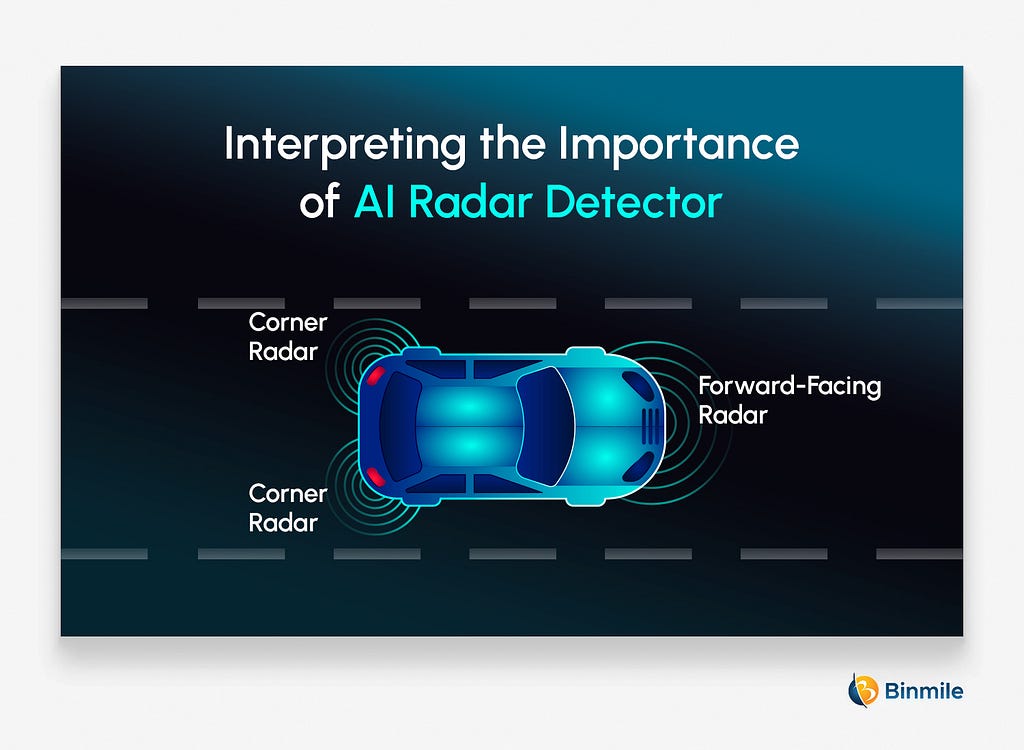 Interpreting the Importance of AI Radar Detector