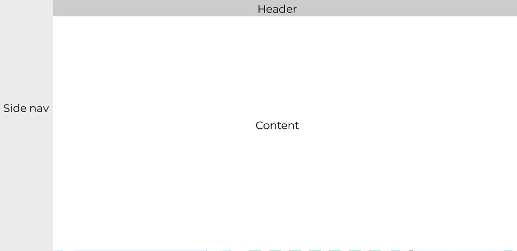 Project layout design overview