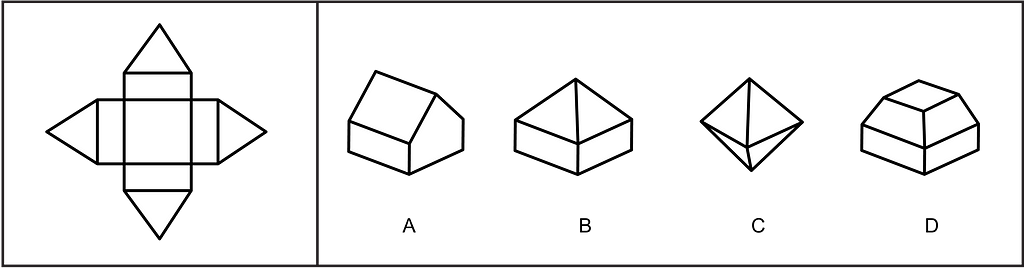 A typical cube counting problem on the DAT perceptual ability test (PAT)