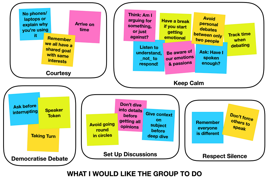 What I would like the group to do — keep calm, democratise debate, set up discussions, be courteous, respect silence