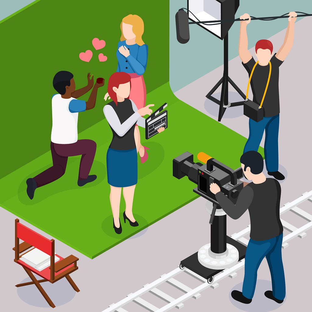 TV Commercial Production- A Comprehensive Guide to Ad Film Creation