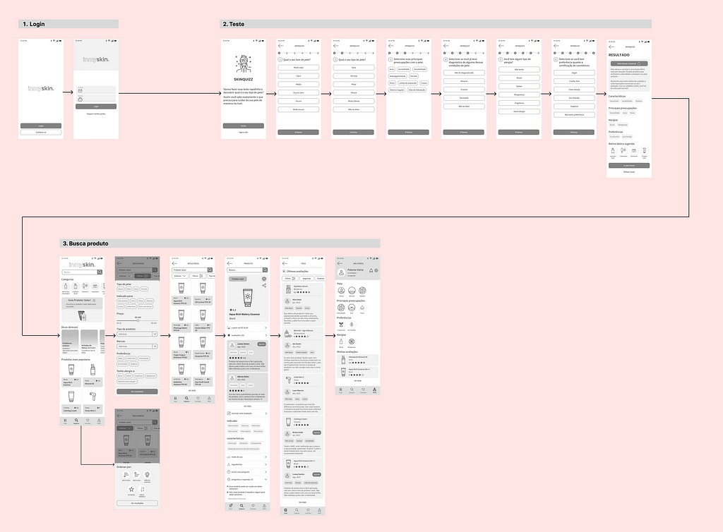 Wireframes com 3 fluxos: Login, Teste e Busca do produto