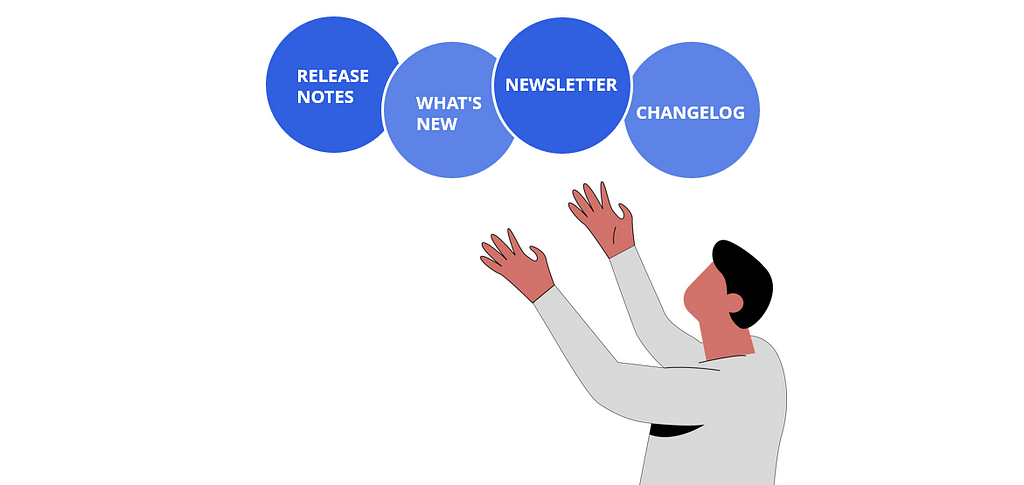 A person and four circles: release notes, what’s new, a newsletter, and a changelog