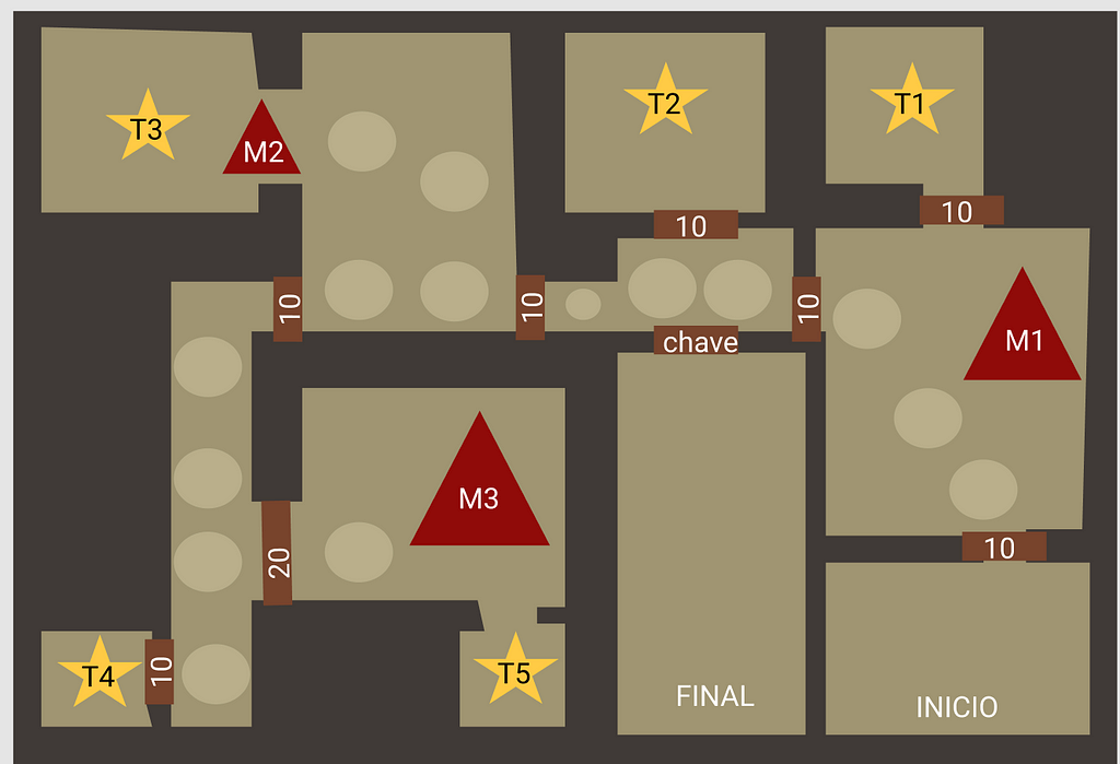 O mapa do jogo que se parece com um labirinto, possui indicação de inicio e fim. Também possuí monstros que são identificados por triângulos vermelhos, baús, que são estrelas amarelas e círculos marrom claros que são os passos onde os jogadores podem ir.
