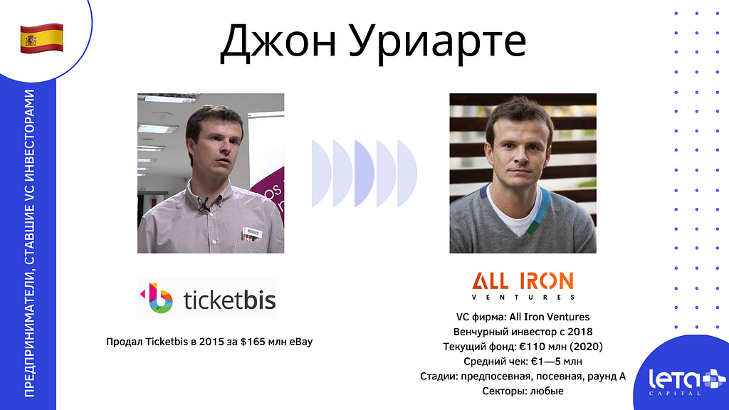 Джон Уриарте (Jon Uriarte): Ticketbis → All Iron Ventures