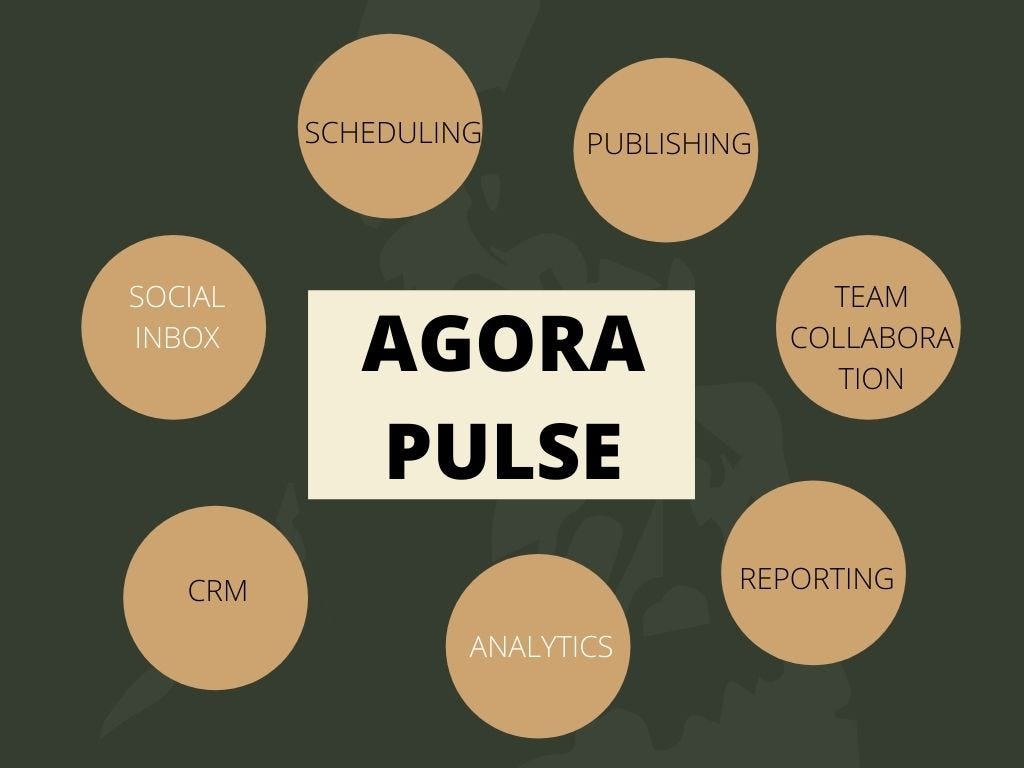 A CHART SHOWING THE ATTRIBUTES OF AGORAPULSE.
