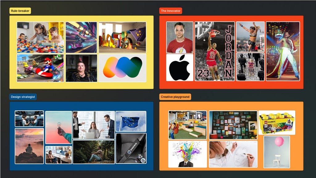 Our four (out of six) visuals for our Needscope segments