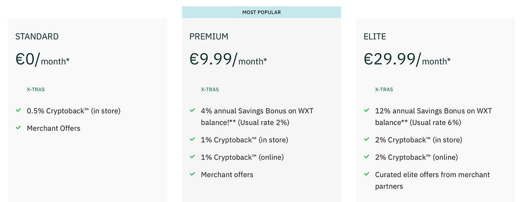 Wirex card pricing plans