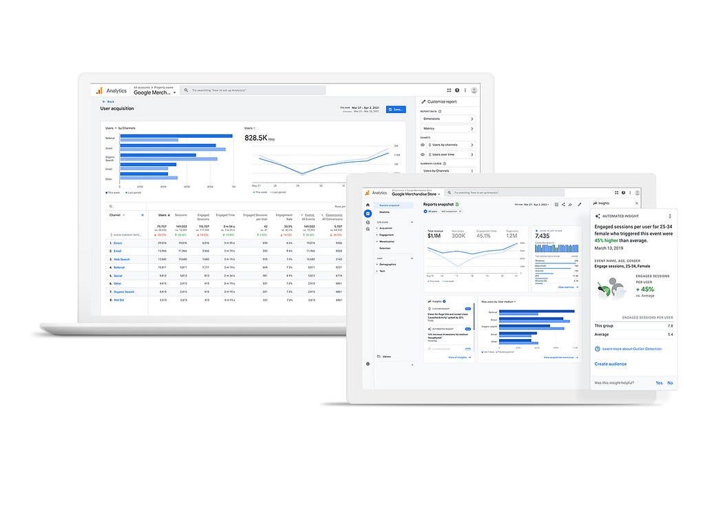 Mockup image showing Google Analytics dashboards