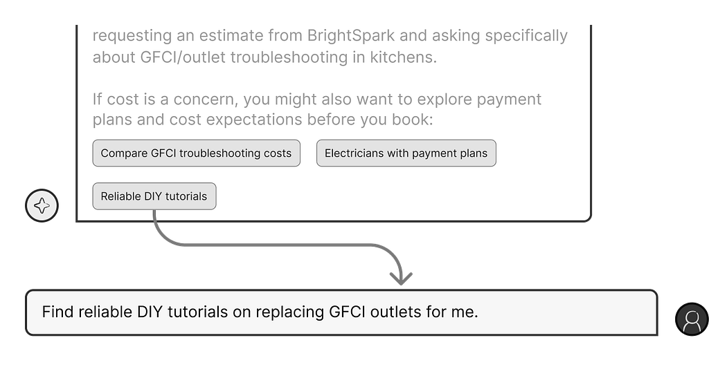 Mock of three pill-shaped buttons beneath the main electrician recommendation labeled ‘Compare GFCI troubleshooting costs,’ ‘Electricians with payment plans,’ and ‘Reliable DIY tutorials,’ showing opt‑in sub‑search routes.