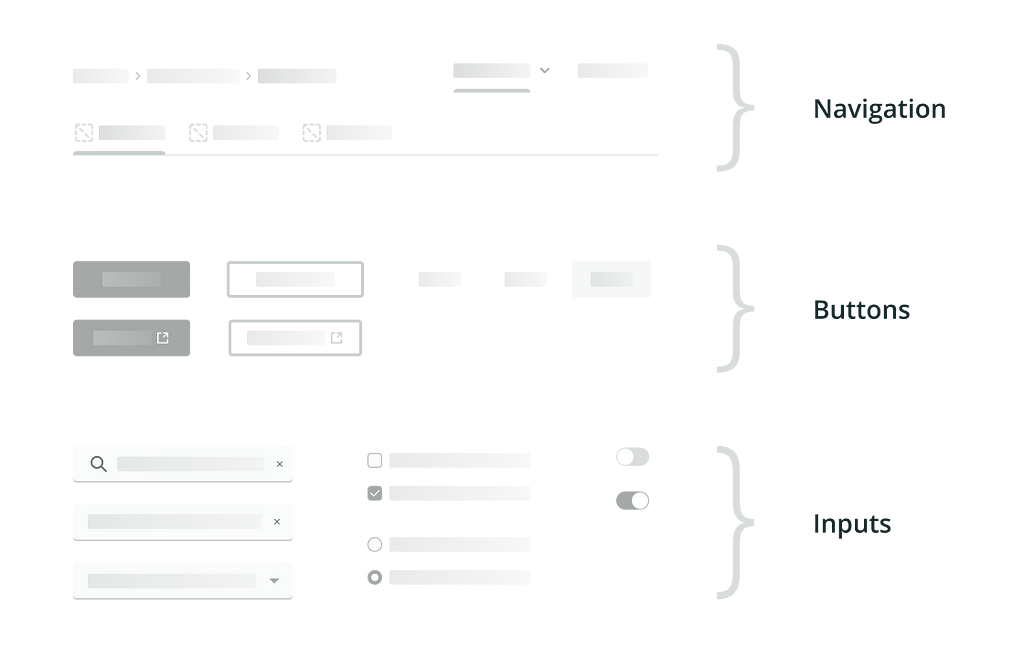 wireframe component examples