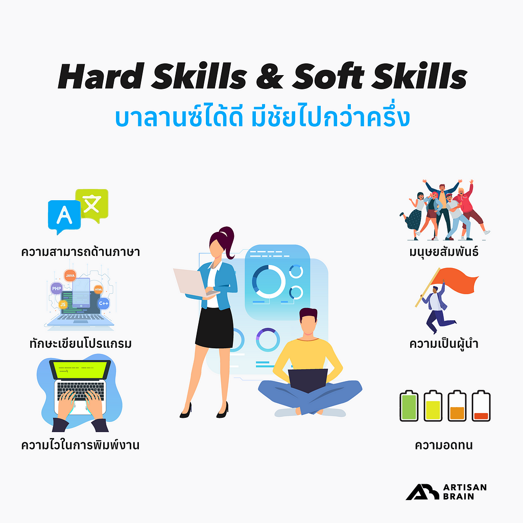 Hard skills & Soft skills