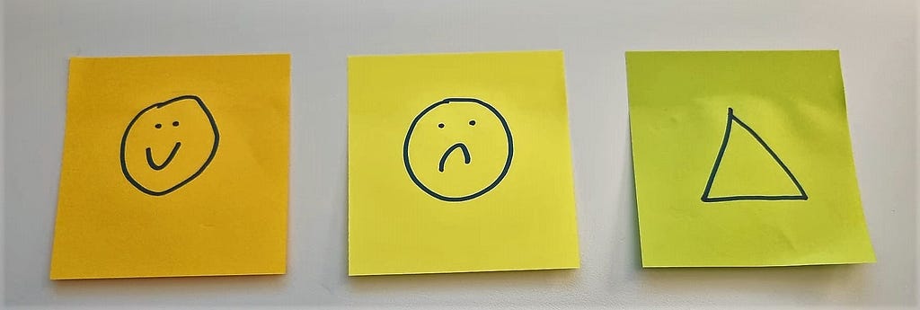 Three sticky notes, one shows a smiling face, one shows a sad face, and the third shows the Greek symbol for “Delta” — a triangle