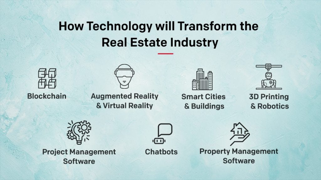 Transforming The Business Of Real Estate With Technology