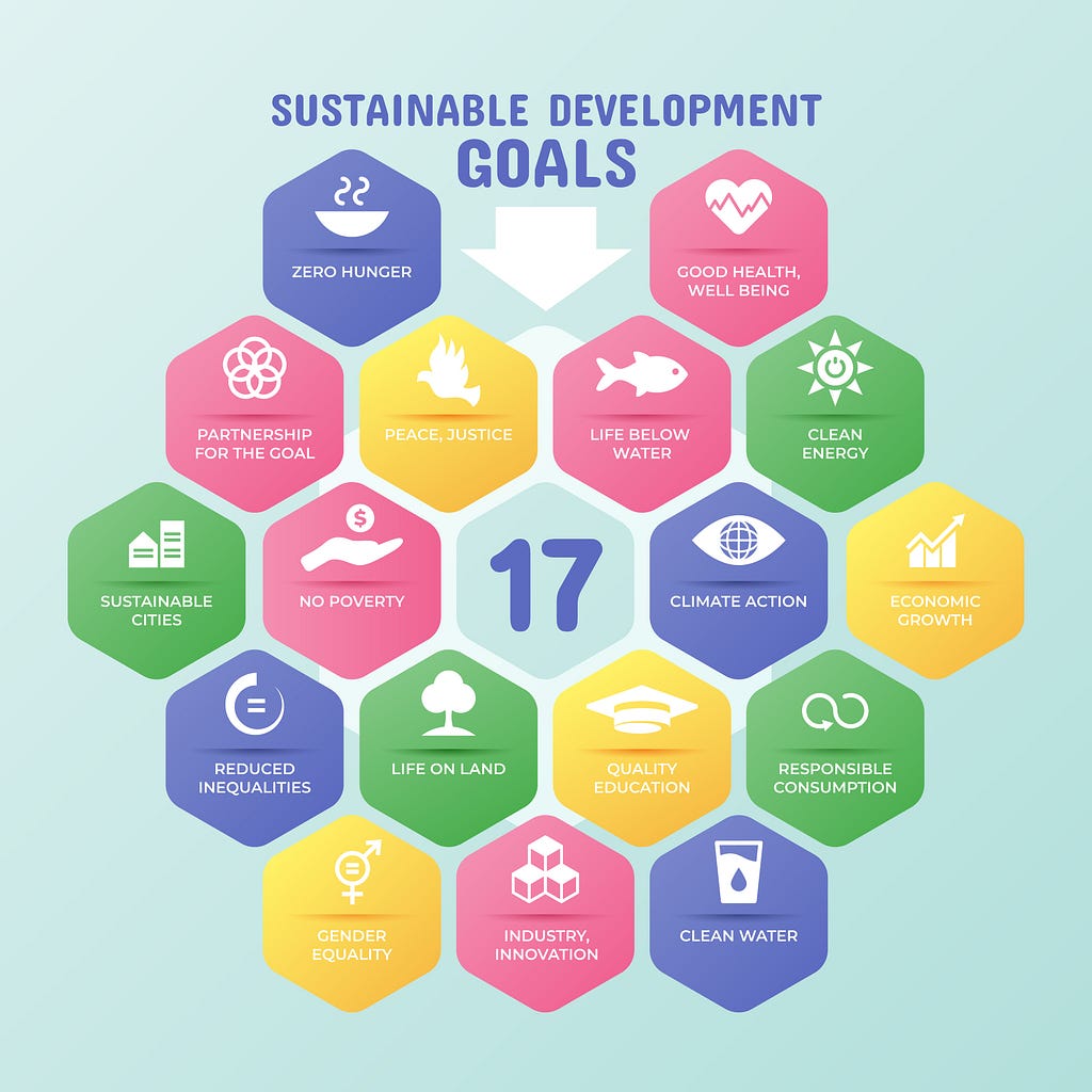 A Vector that illustrates the seventeen sustainable development goals.