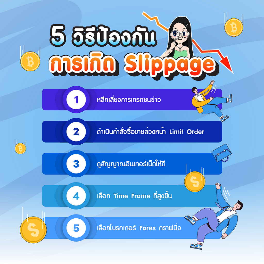 5 วิธีการหลีกเลี่ยง Slippage Forex มีอะไรบ้าง?