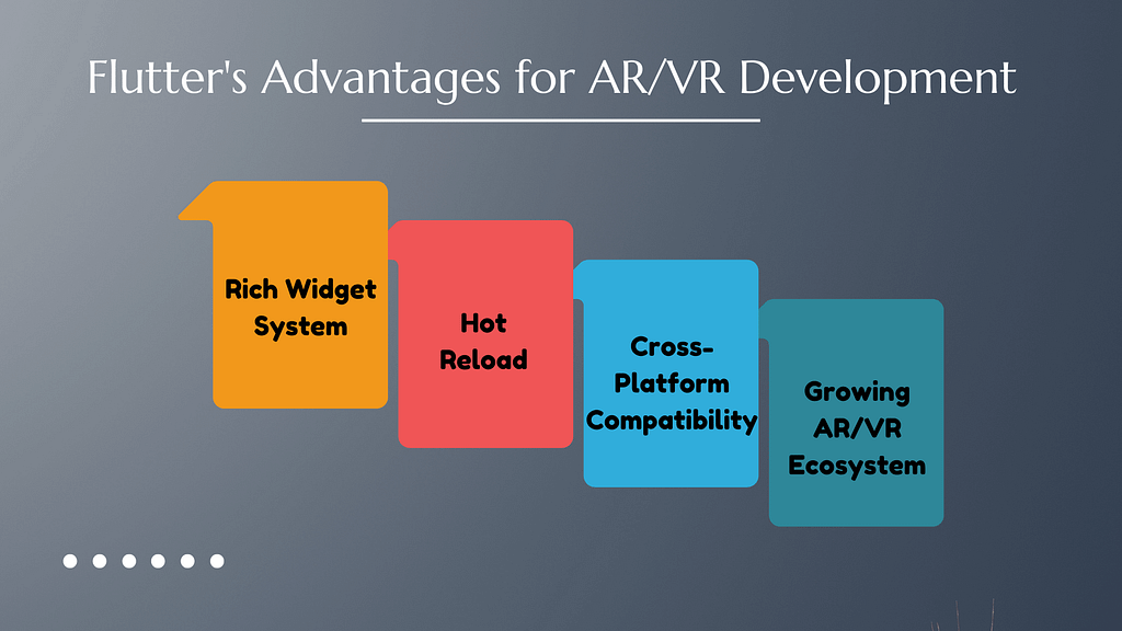 Flutter’s Advantages for AR/VR Development