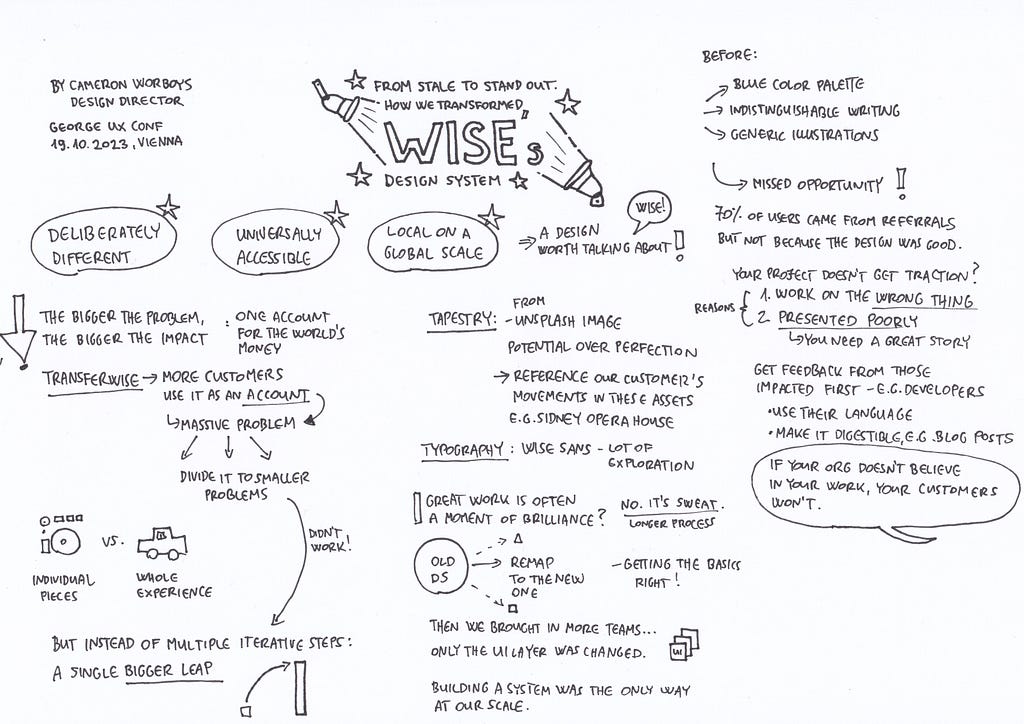 From Stale to Stand Out. How We Transformed Wise’s Design System by cameron worboys (Wise) — my sketchnote