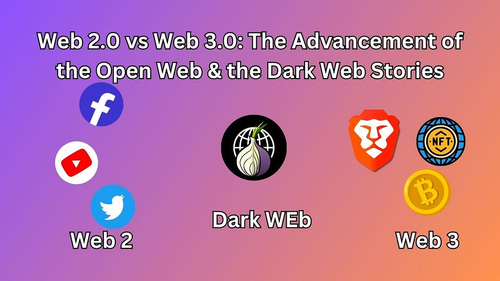 Web 2.0 vs Web 3.0: The Advancement of the Open Web & the Dark Web Stories by Writers Origin