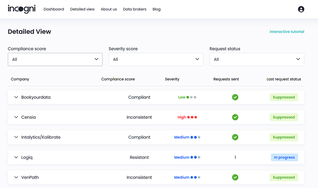 Incogni.com Data Brokers search filters