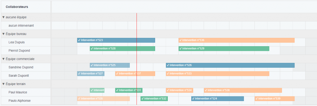 planning d’interventions d’une entreprise de service