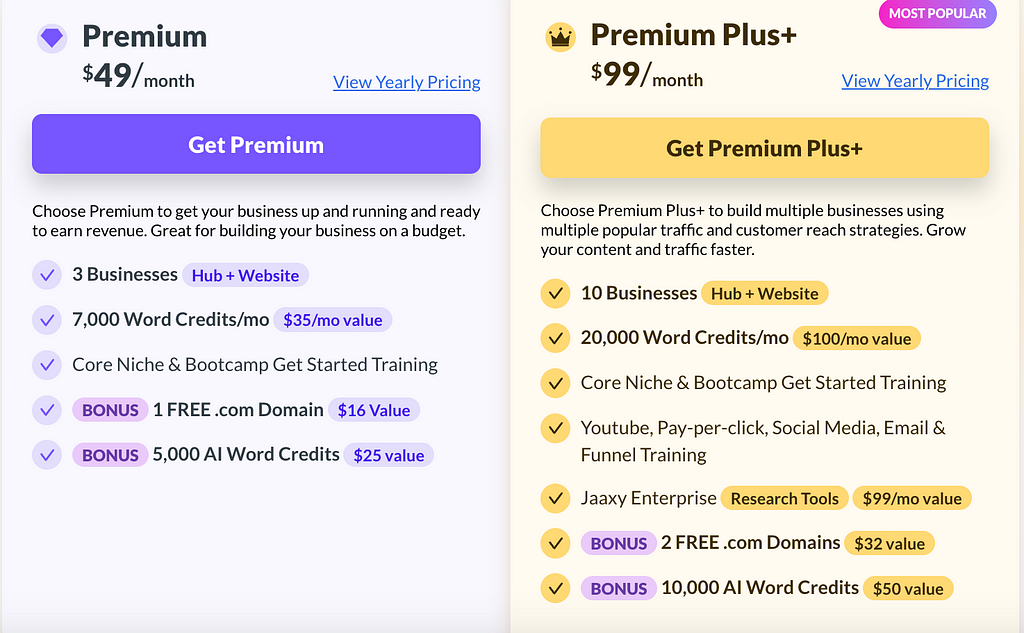 Comparing the Premium and Premium Plus+ memberships. The prices shown are in case of monthly billing.