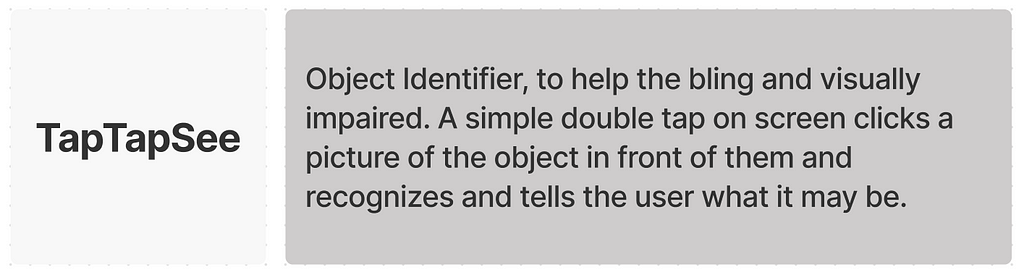 TapTapSee: Object Identifier, to help the bling and visually impaired. A simple double tap on screen clicks a picture of the object in front of them and recognizes and tells the user what it may be.