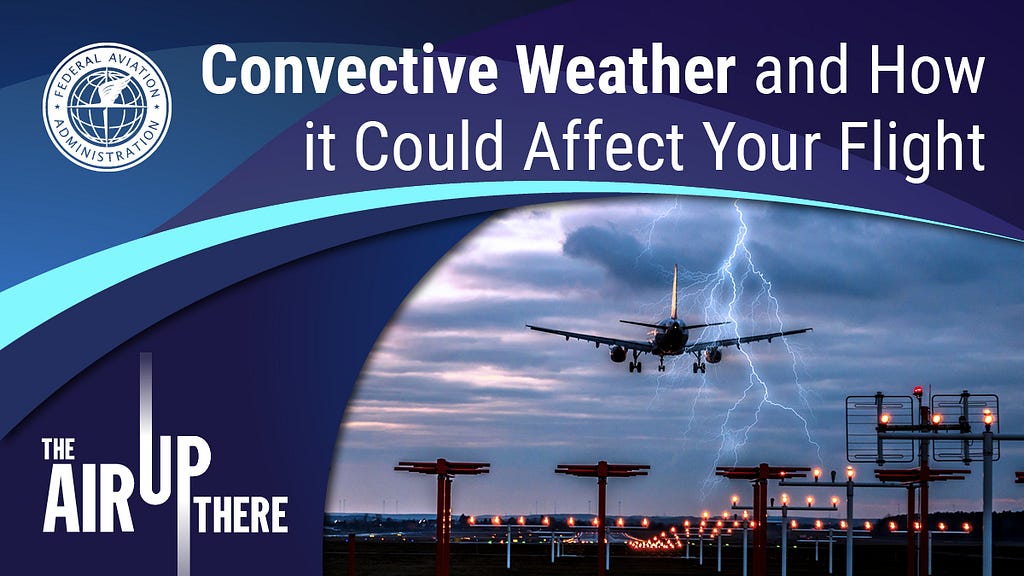 Podcast cover image depicting a plane flying near a thunderstorm. Text reads: Convective Weather and How it Could Affect Your Flight.