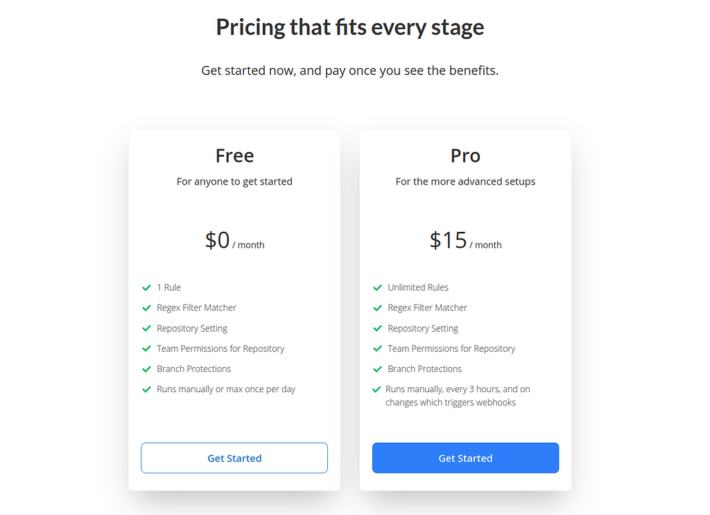 Repo Rules Pricing Plans