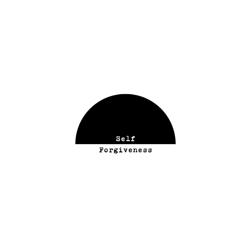 White background. At the top is half of a black circle with the flat part facing the bottom. Between the black and white space are the words: “Self-Forgiveness”.
