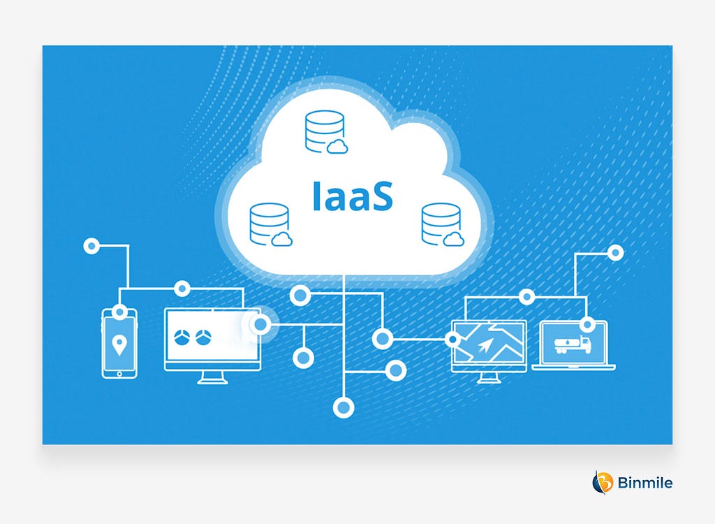 Infrastructure as a Service (IaaS)