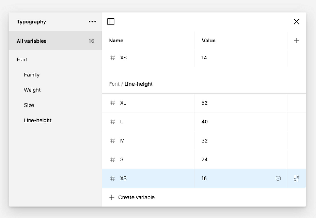 Create t-shirt sizes for line-height variables in Figma