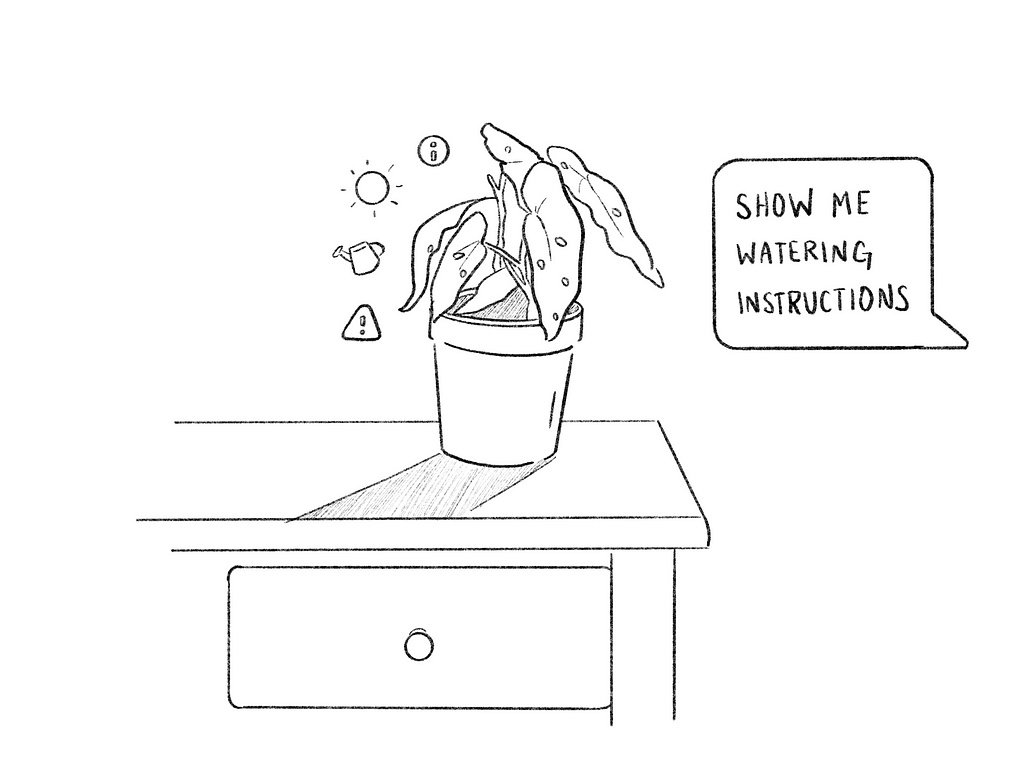 Sketch of a plant on a table. There are icons overlaid in augmented reality that a user could interact with. A dialogue box shows a voice command is being given