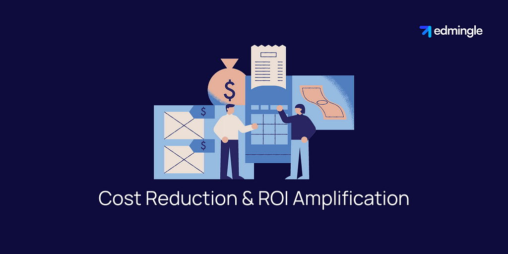 Cost Reduction & ROI Amplification