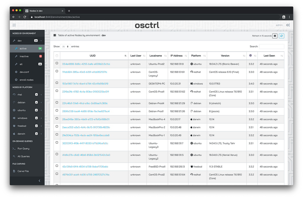 osctrl admin interface to manage all osquery enrolled nodes