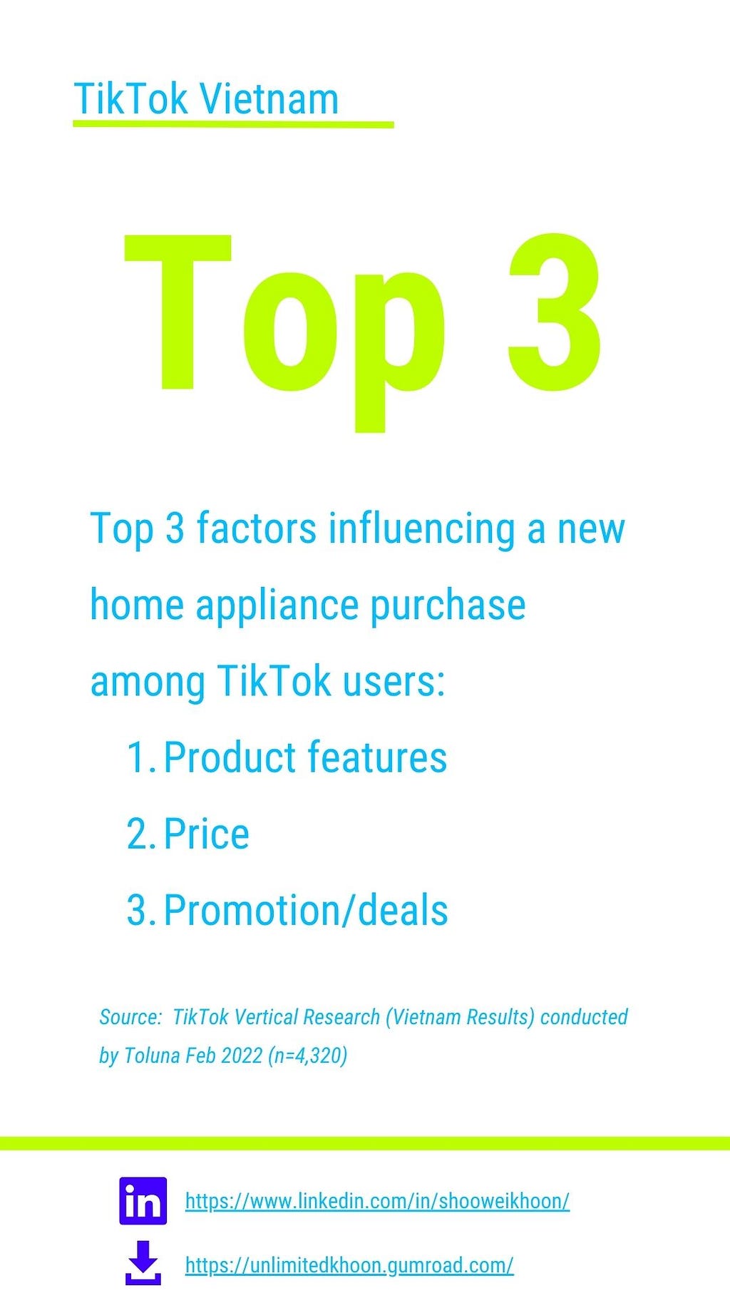Top 3 factors influencing a new home appliance purchase among VN TikTok users