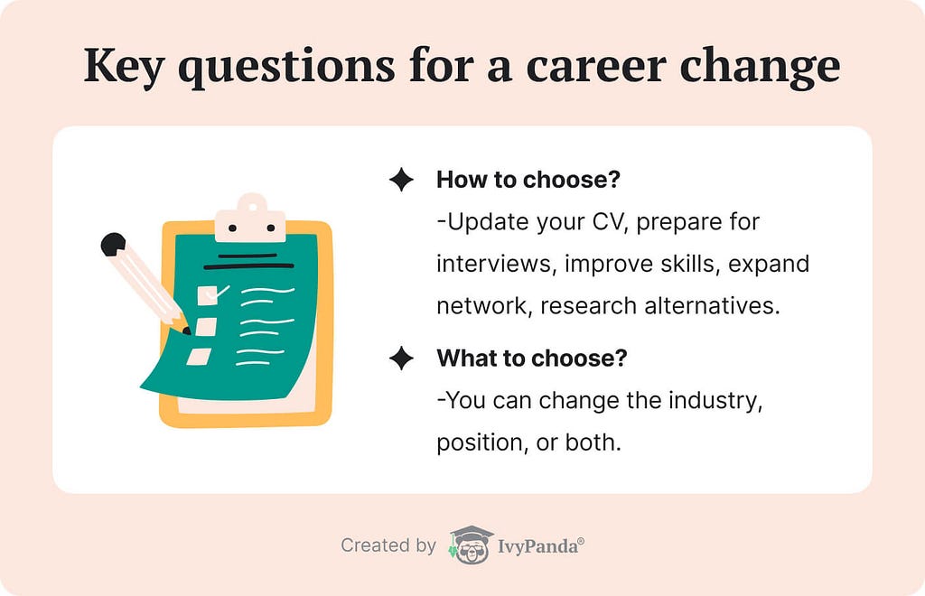 The picture provides questions and tips for changing careers.