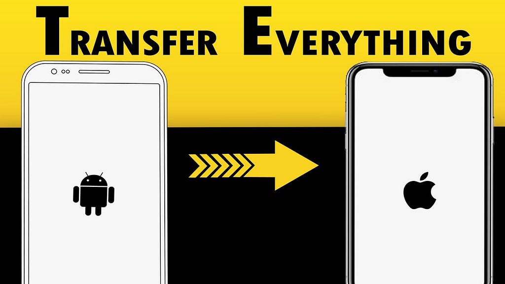 Transfer Photos from Android to iPhone