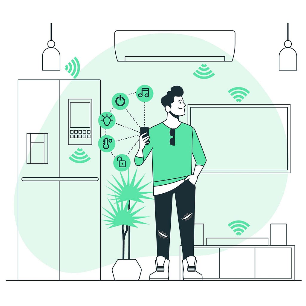 smart homes- Internet of things