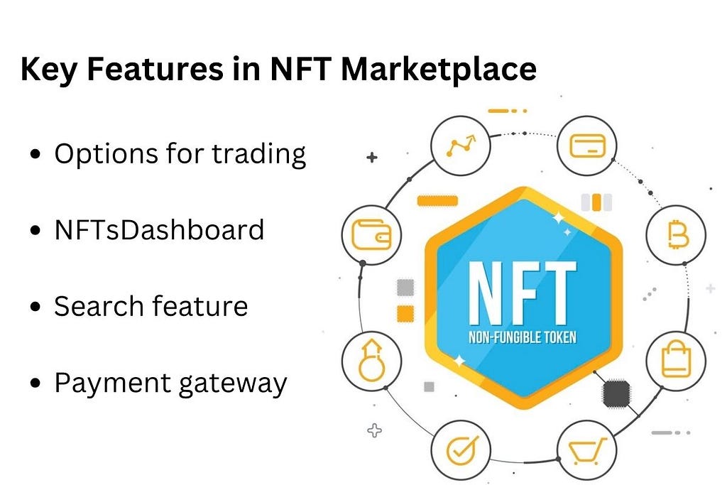 NFT Marketplace Features