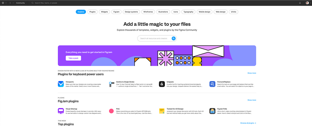 Figma community