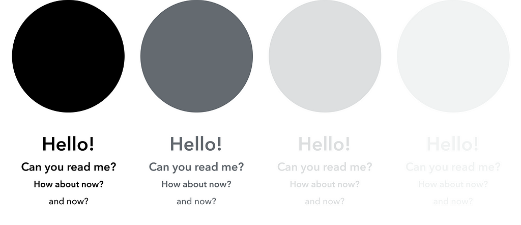 4 Grey Circles on a white background demonstrating different contrast ratios with example text