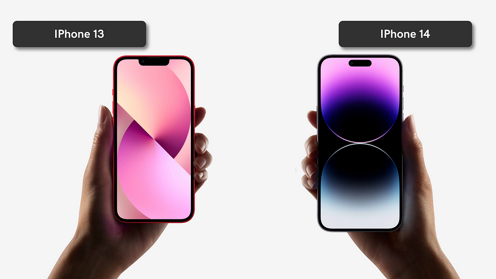 Iphone 13 vs 14 cutout