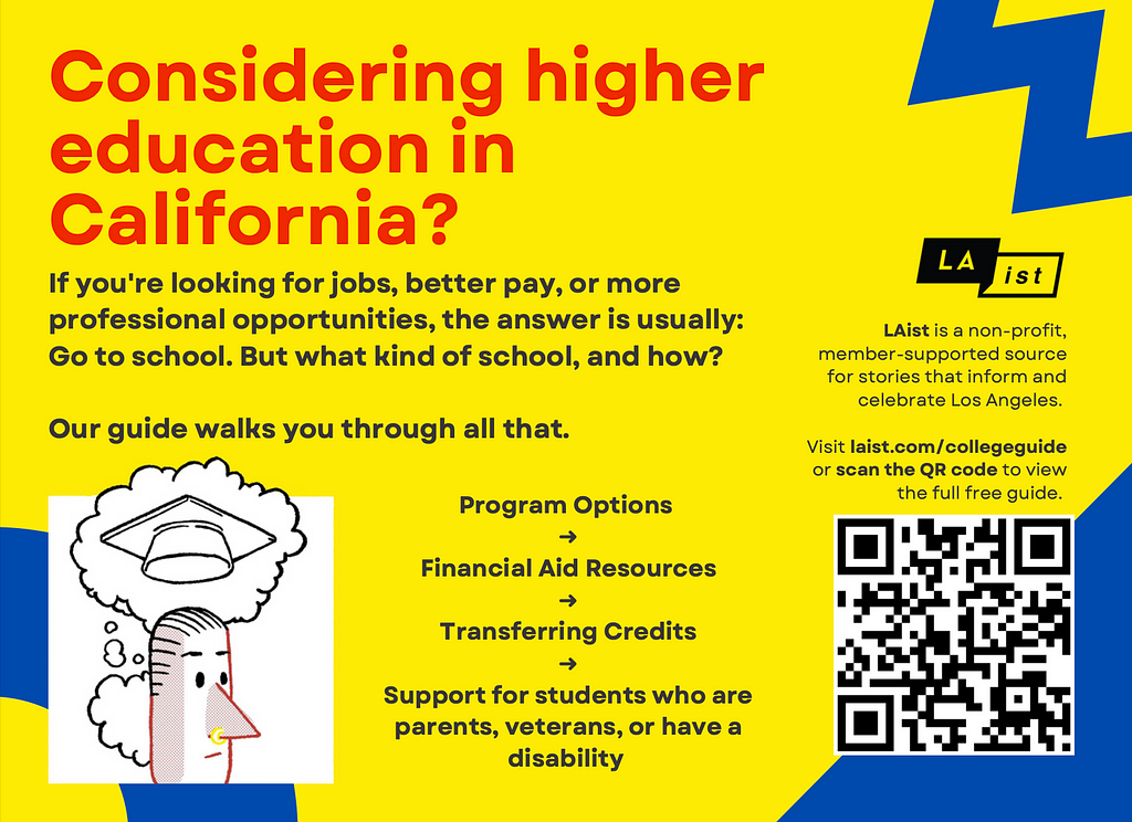 Front side of college guide promotional postcard. The top left of the card reads, “Considering higher education in California?” The bottom left of postcard features an illustration of a person looking puzzled. The right side of the postcard features a link to the digital college guide, as well as a scannable QR code.